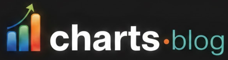 charts.blog logo